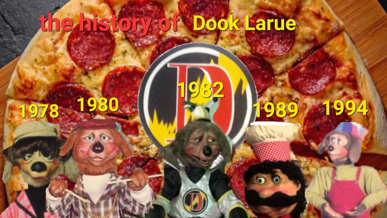 The history of dook larue from showbiz pizza place