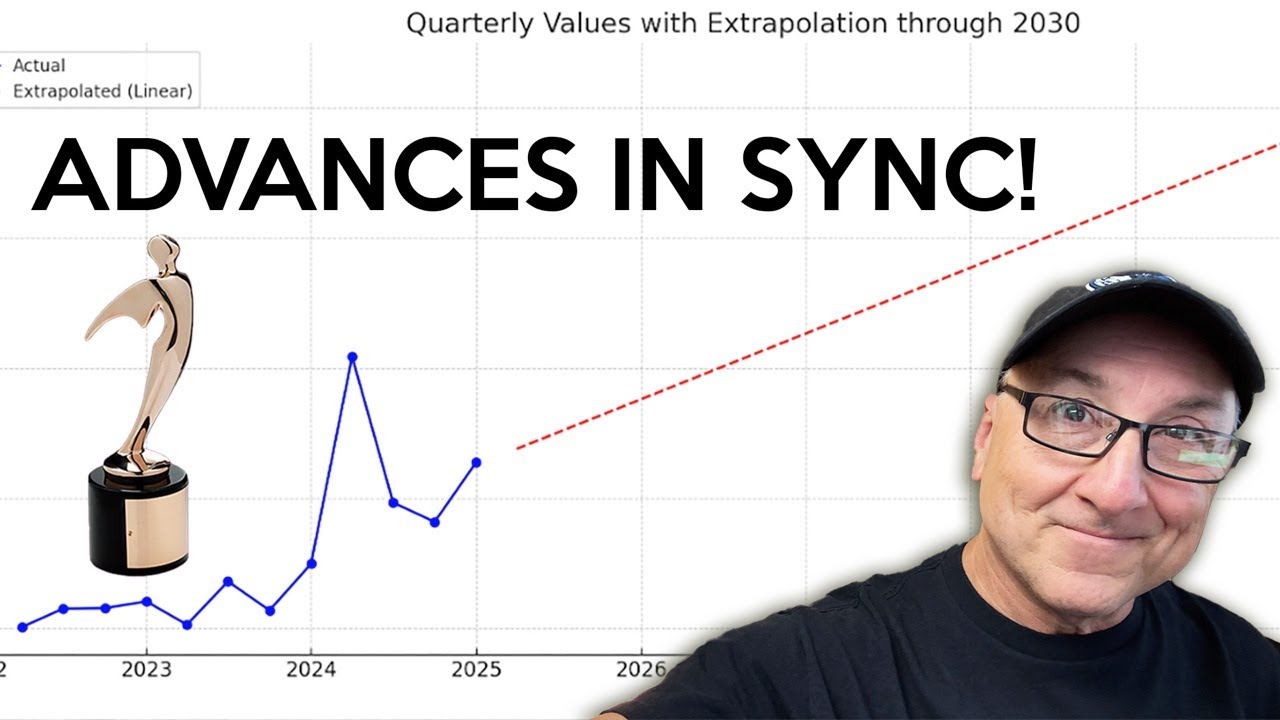 Advances in Sync! PRO Reports, An Award? Sync Buyouts! Podcast 146