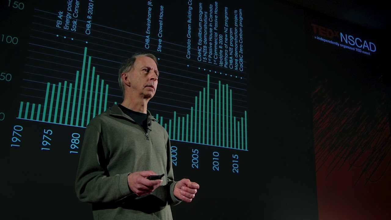 &lsquo;Shape, Study, Share: Designing Houses for Zero Energy&rsquo; | Keith Robertson | TEDxNSCAD