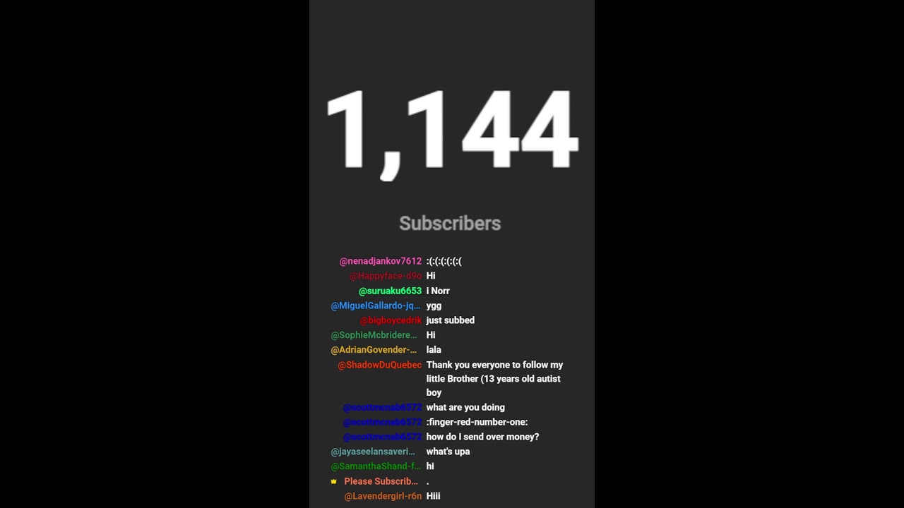Subscribers