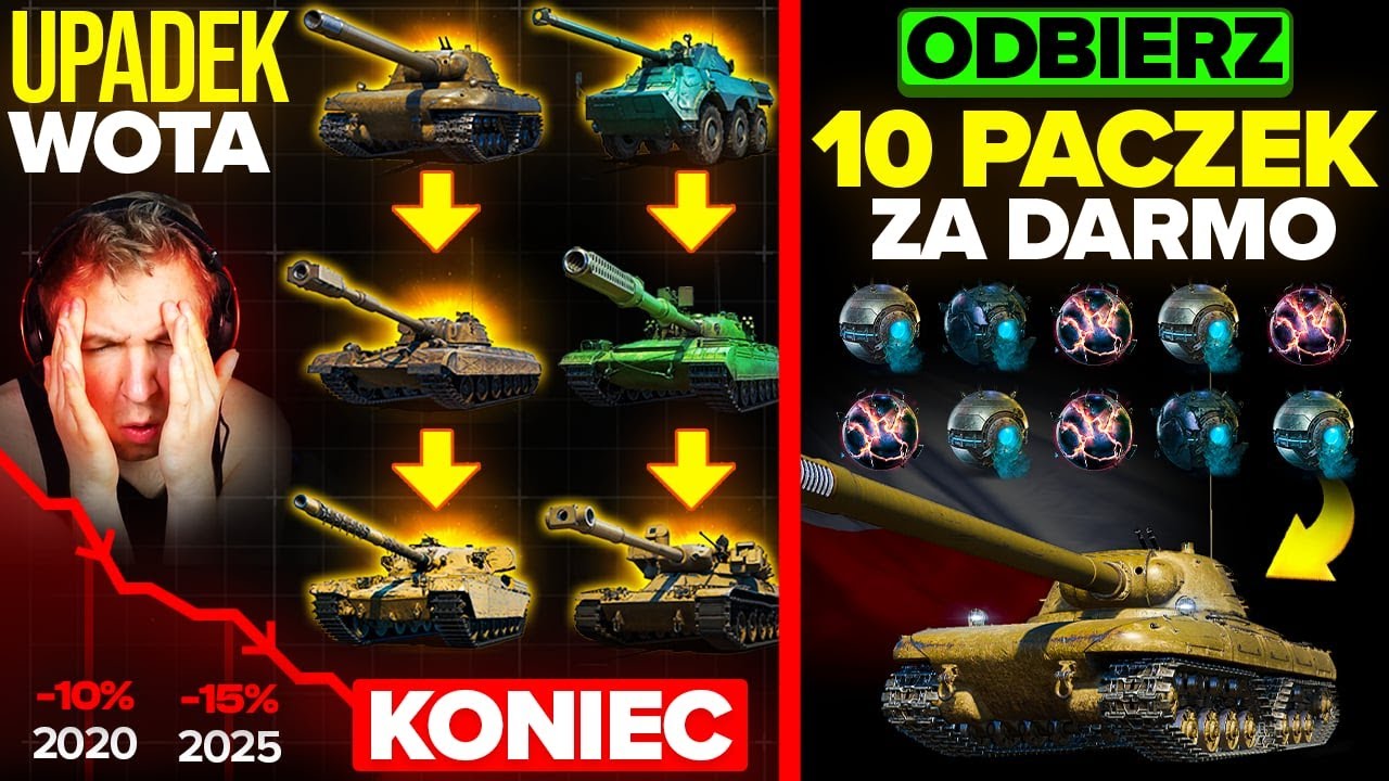 UPADEK WORLD OF TANKS - TO KONIEC?! ODBIERZ 10 PACZEK za DARMO