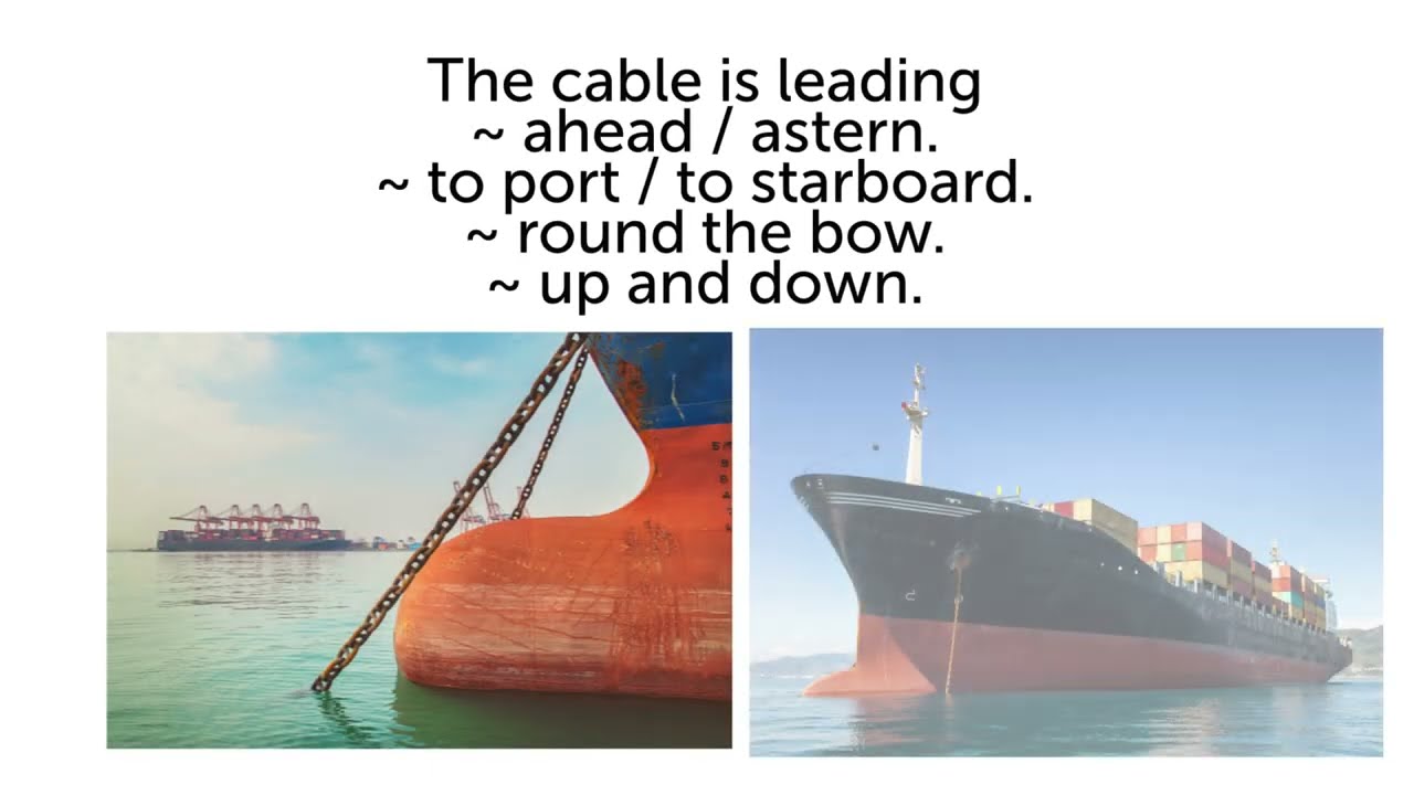 MARITIME ENGLISH #20 | ANCHORING