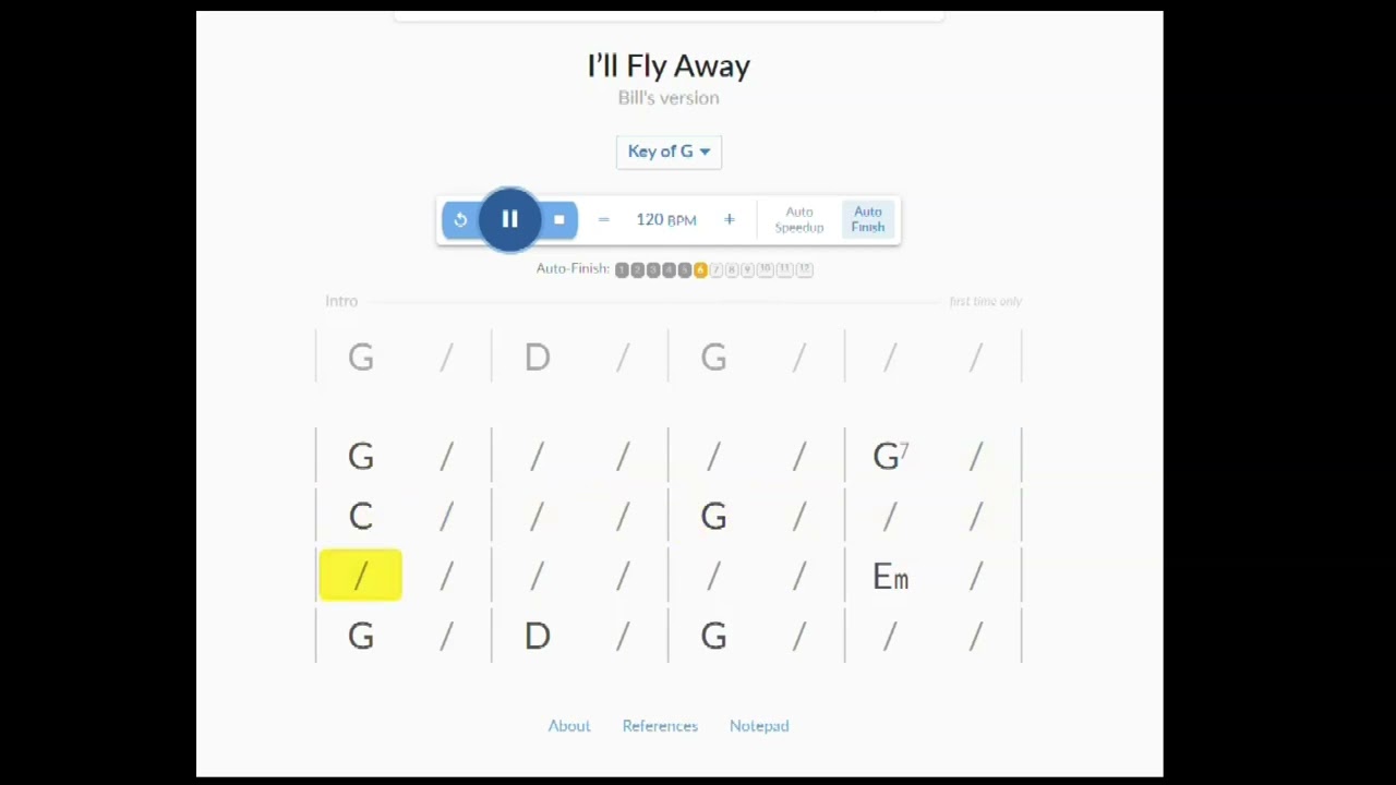 Ill Fly Away   Backing track 120