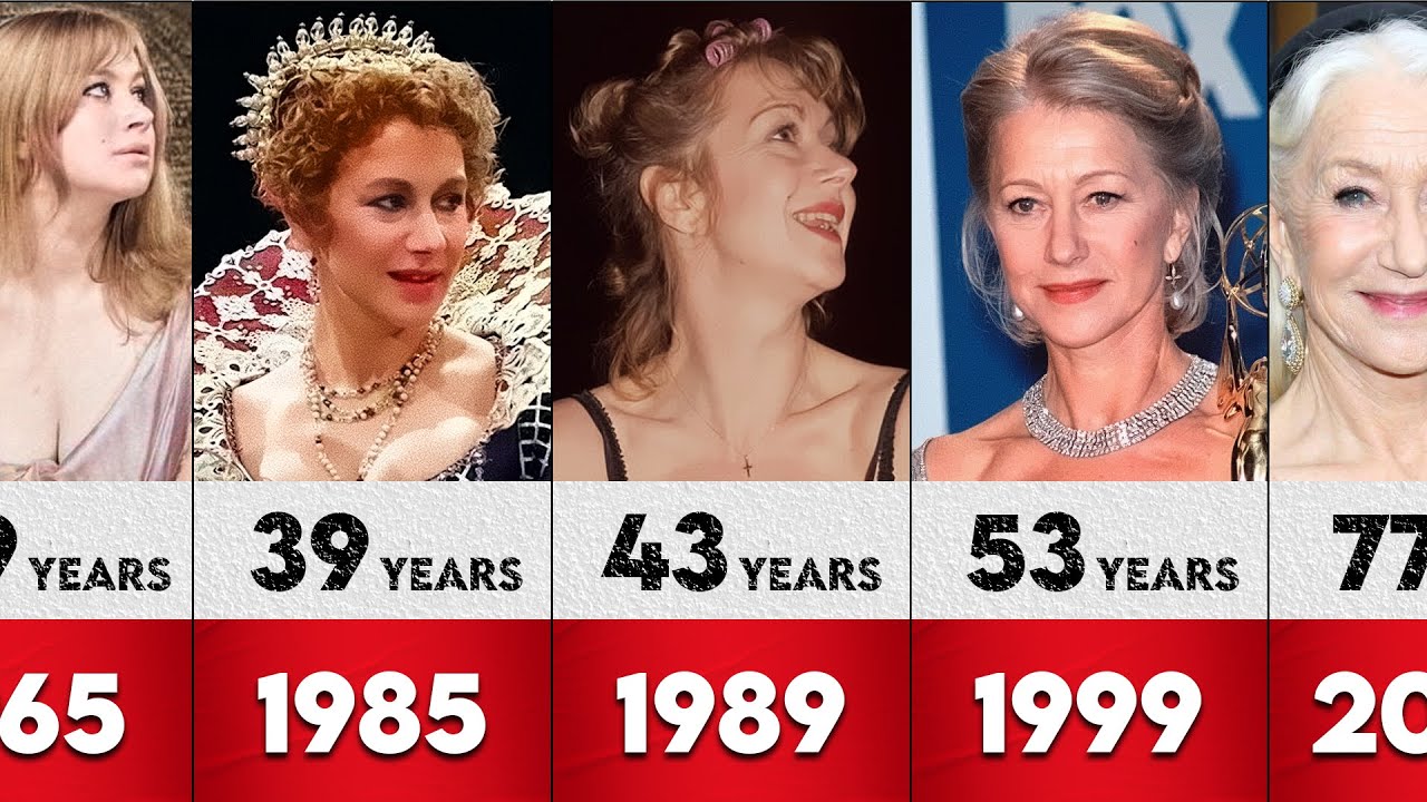 Helen Mirren | Young Helen Mirren | Age 1965 TO 2023