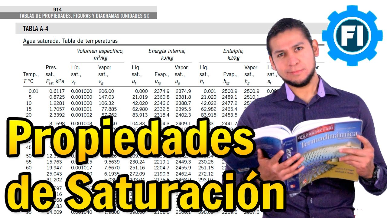 Agua Saturada en Tablas Termodinámicas |Líquido Comprimido| Presión y Volumen - Salvador FI