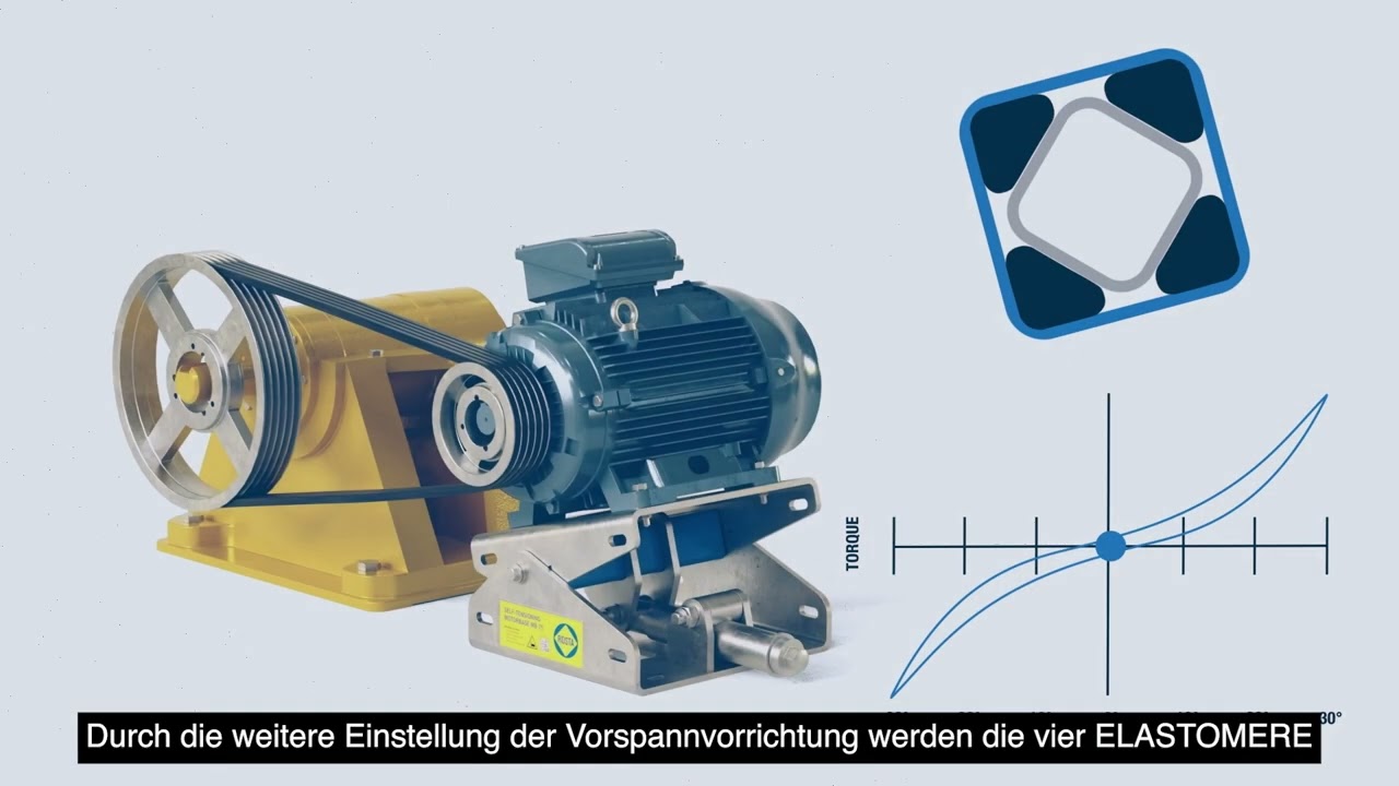 ROSTA MB75 selbstspannender Motorbase - Demonstrationsvideo