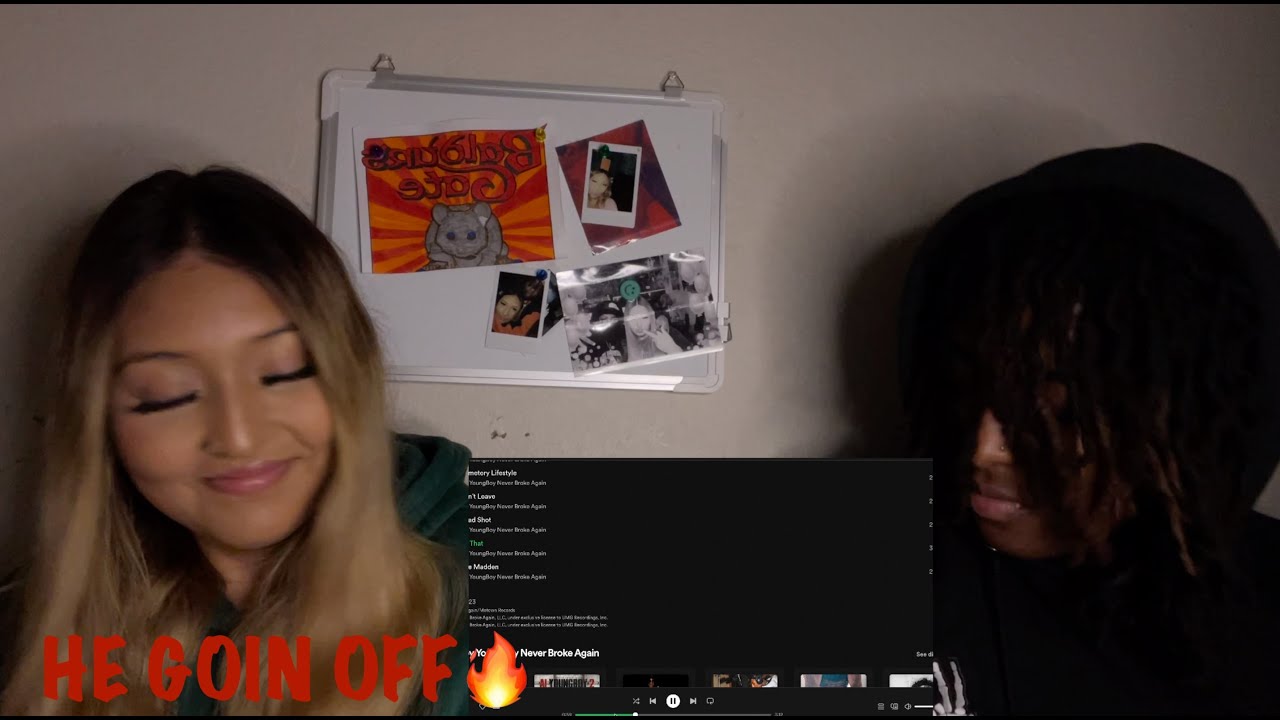 YOUNGBOY NEVER BROKE AGAIN  - DON'T TRY THIS AT HOME | FULL ALBUM Reaction