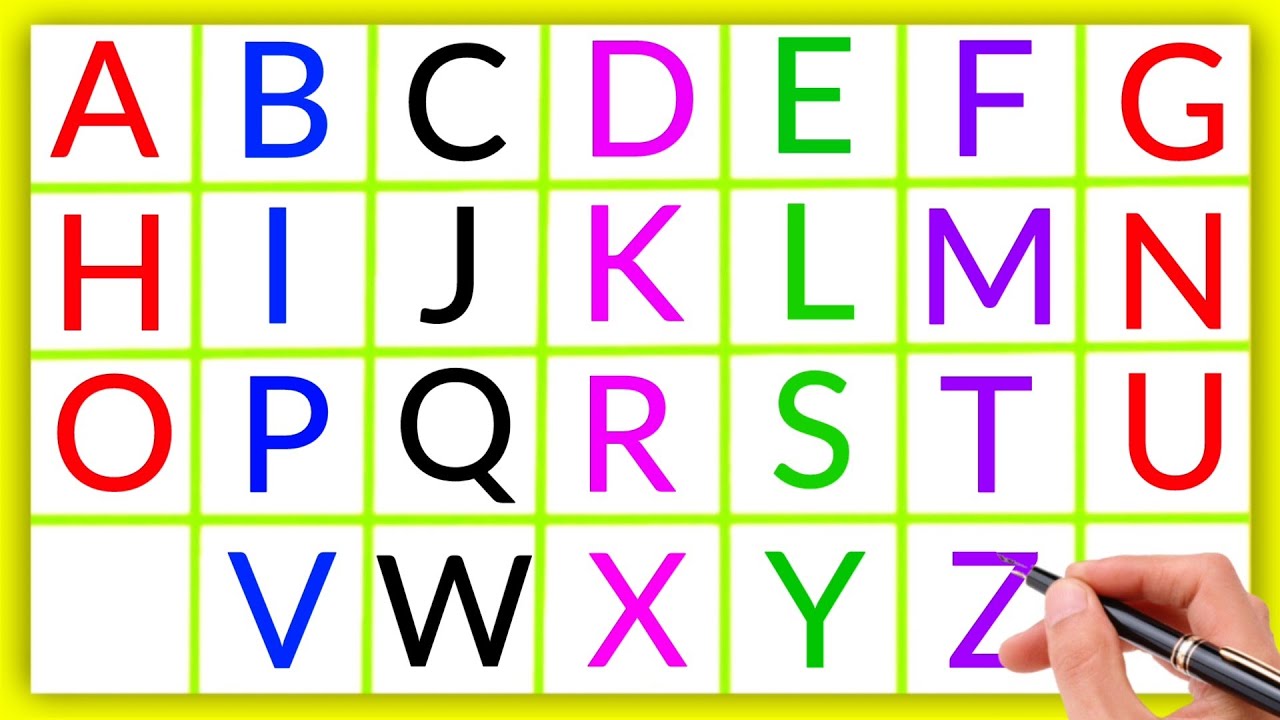 abcd rhymes | abcd | ginti | abcd song | abcd cartoon | abcde | एबीसीडी | abcd wala | abcdefg | abc