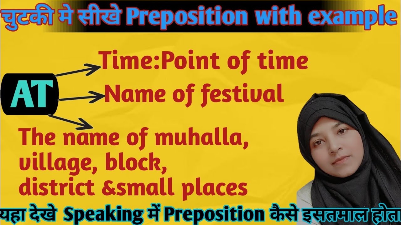 Preposition in English Grammar|Preposition List|Preposition Examples|Preposition