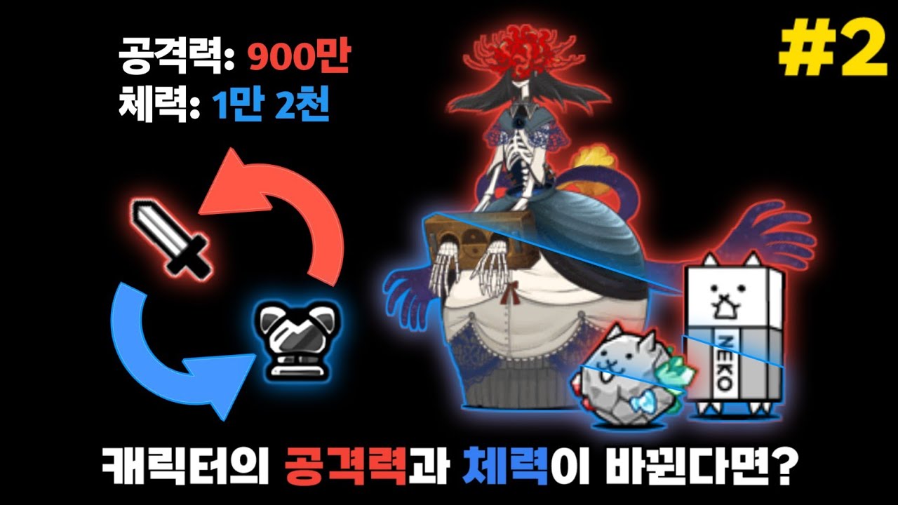 캐릭터의 공격력과 체력이 바뀐다면? 2편 [냥코대전쟁]