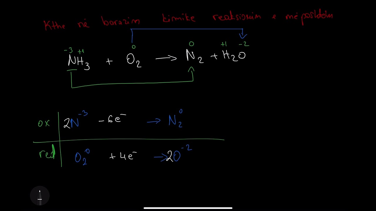 Reaksionet redoks