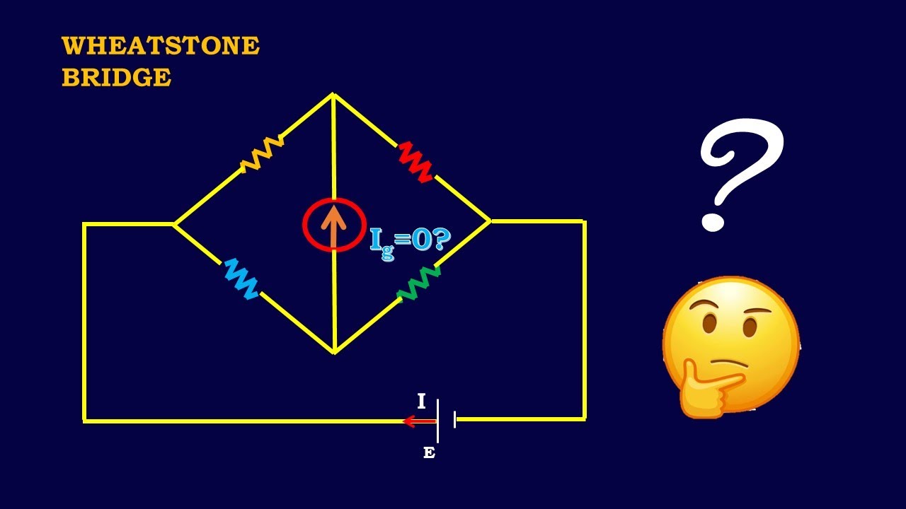 Wheatstone Bridge Using Kirchhoff’s Laws | Class 12