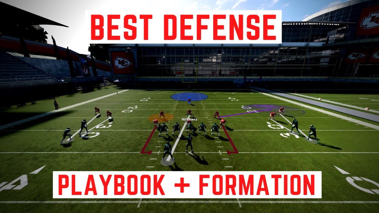 BEST DEFENSE IN MADDEN 21! (Playbook and Formation)