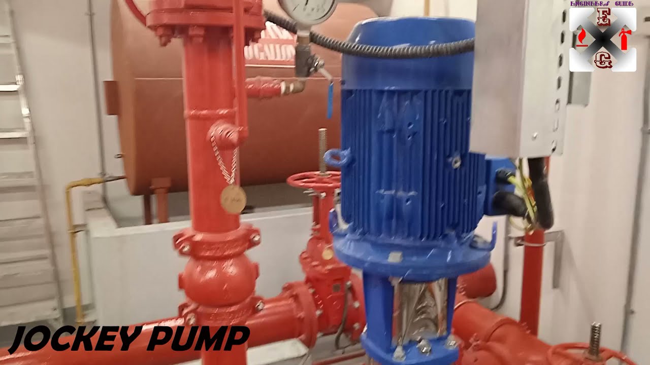 FIRE PUMPS SYSTEM INSTALLATIONS OVERVIEW AND HOW IT WORKS#fire #electrical #firecontrol