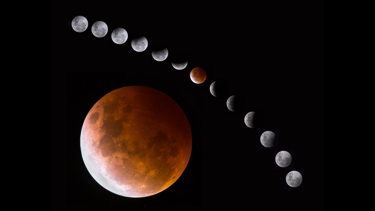 Total Lunar Eclipse 3 Mar 2026