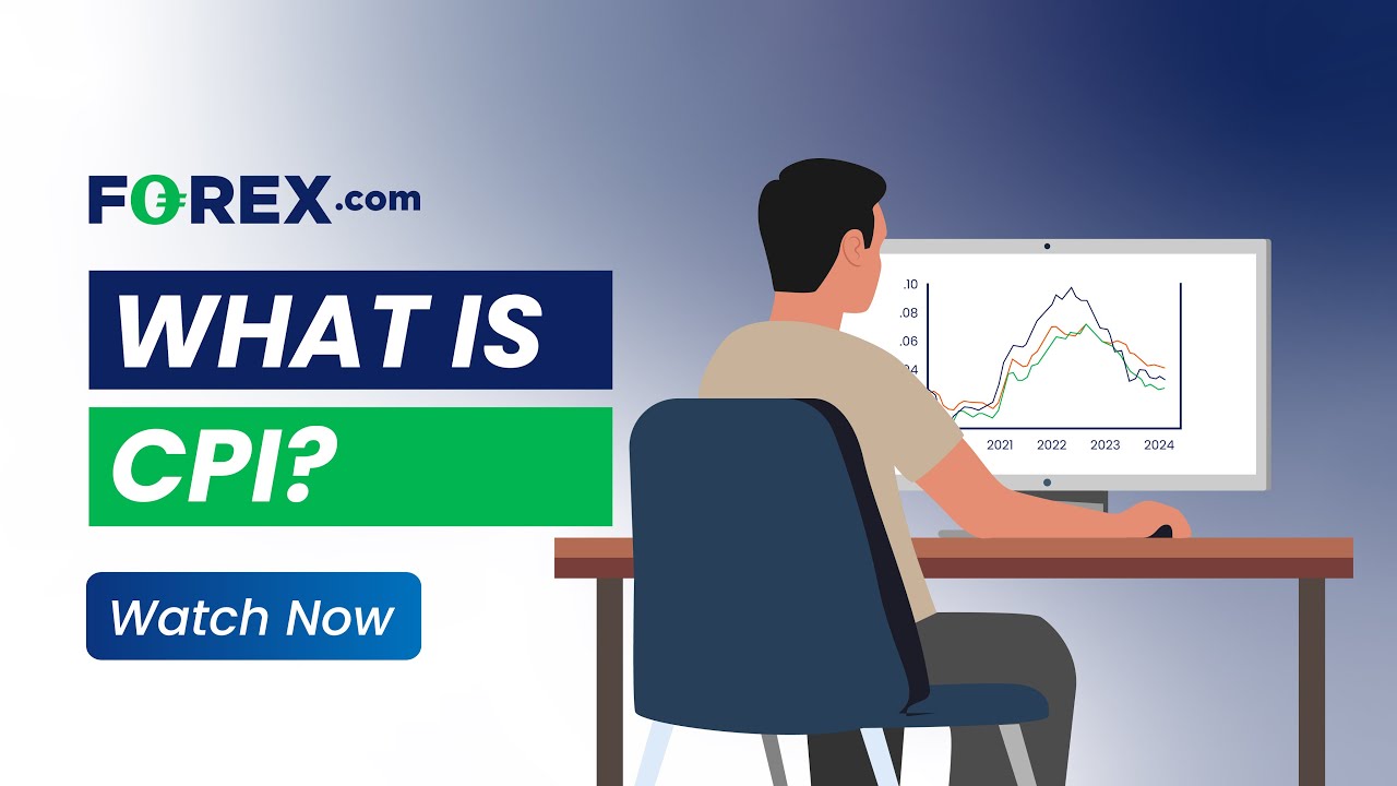 What is CPI? | Forex Trading Basics
