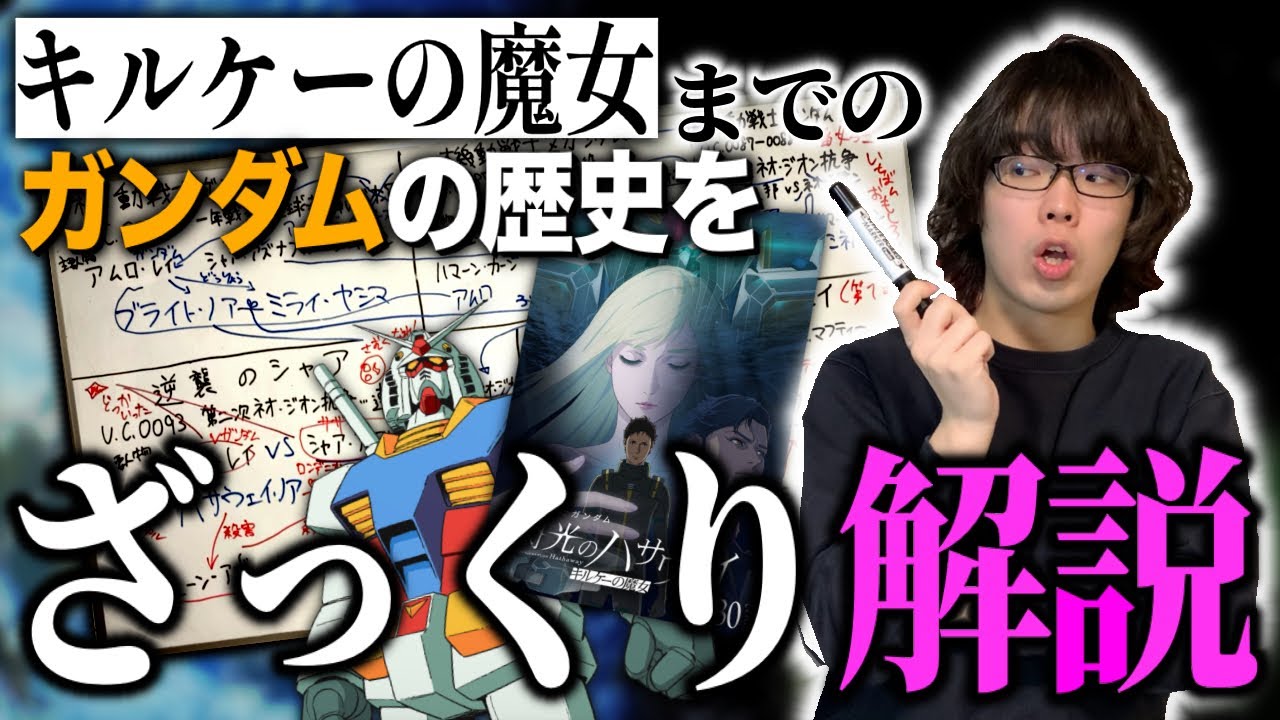 【入門】『機動戦士ガンダム』から『閃光のハサウェイ キルケーの魔女』までをざっくりふり返ろう