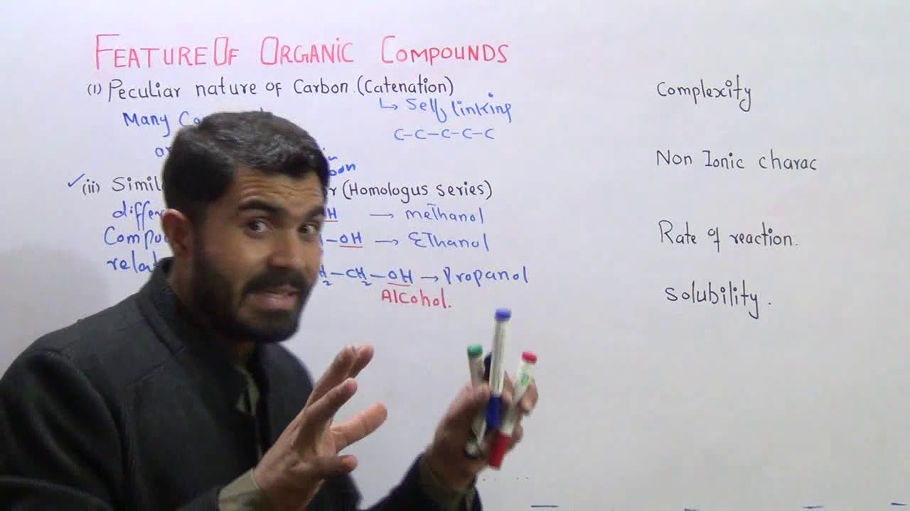 L-2 Features of organic compounds, Catenation, Homologus series