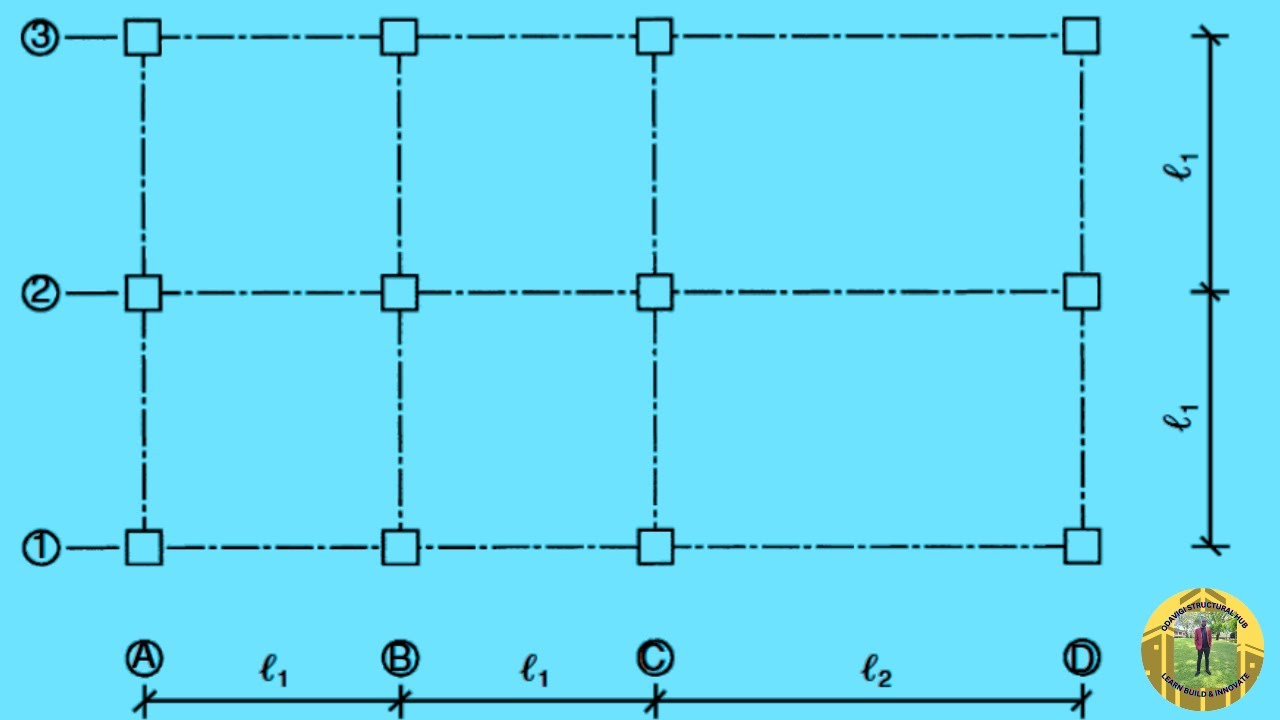 INTRODUCTION TO COLUMN DESIGN TO BS 8110- PART 1