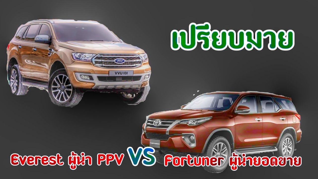 เปรียบมวยระหว่าง​ 