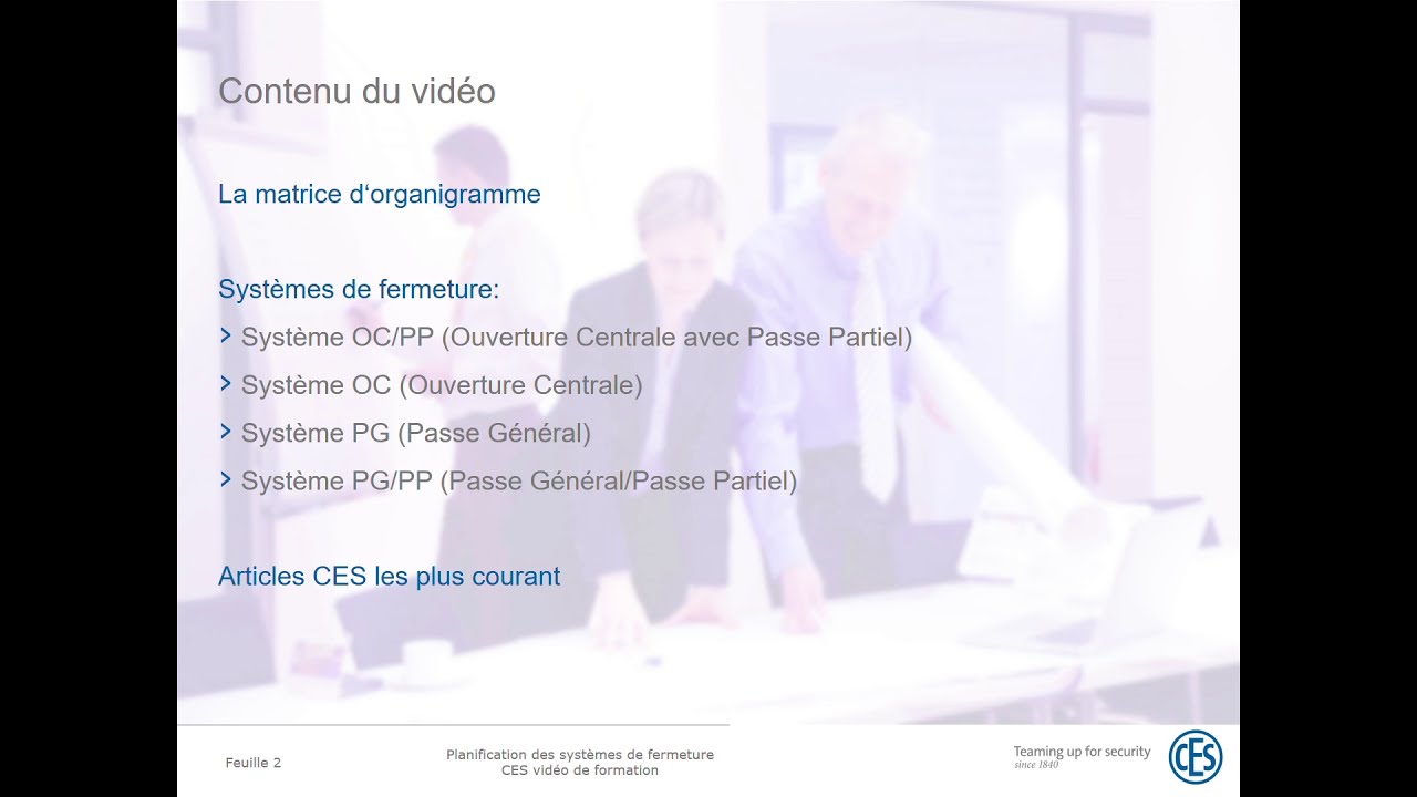 Création d'un plan de fermeture