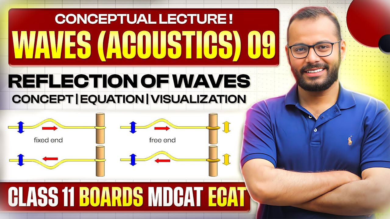 11 | Waves & Acoustics 09 | Reflection of Waves | On String | Sound Waves | Echo | ECAT/MDCAT