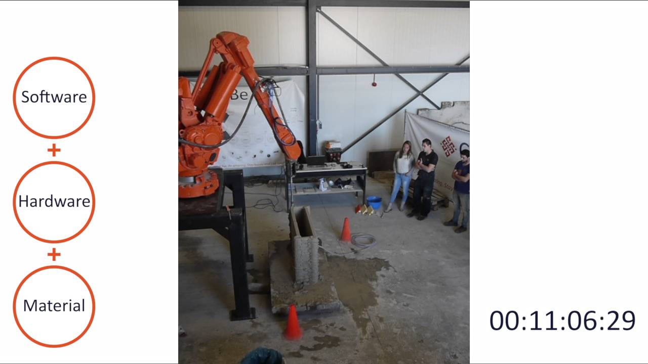 CyBe Construction, Behind the Scene,....