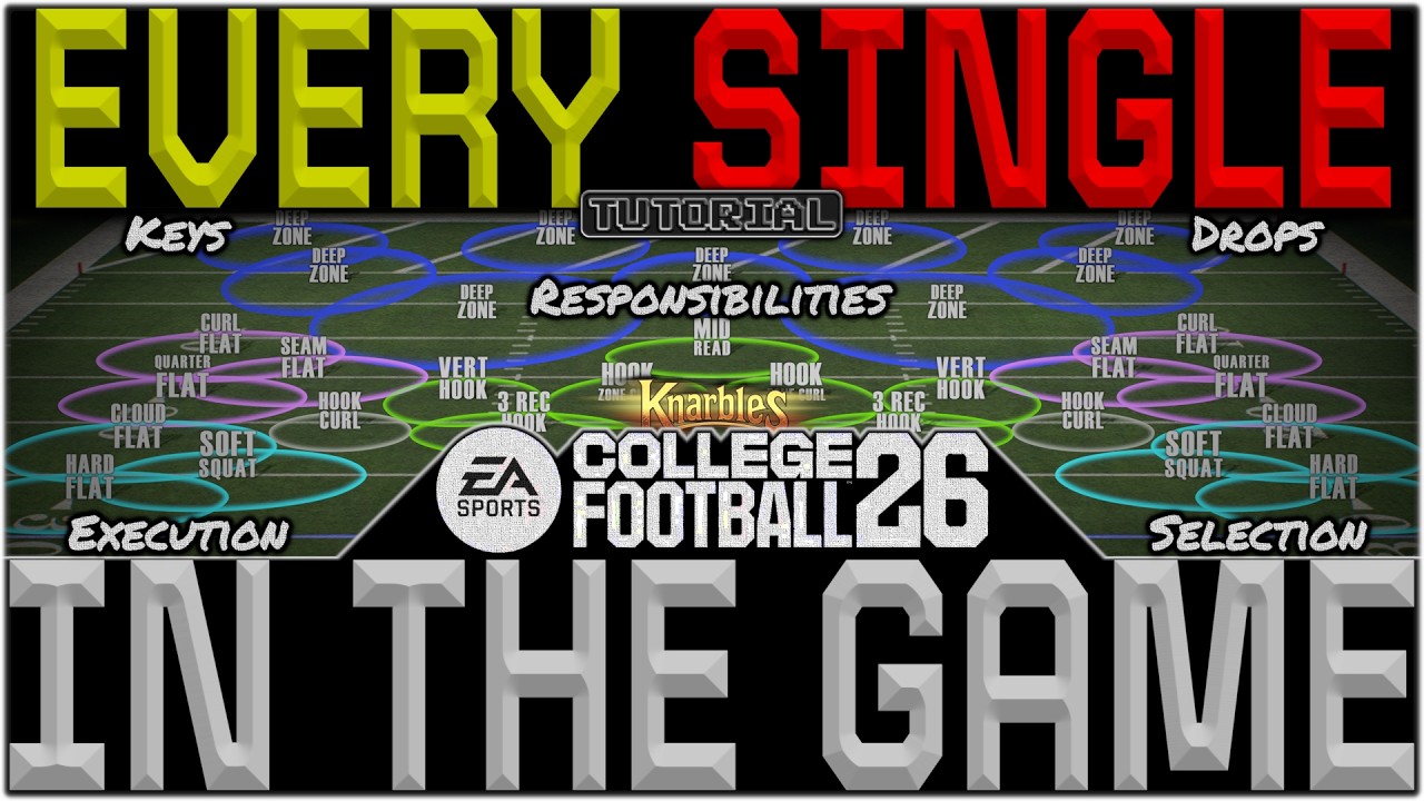 Drops & Match Keys: Zone Coverage Techniques, Guide + Tutorial - EA Sports College Football 26