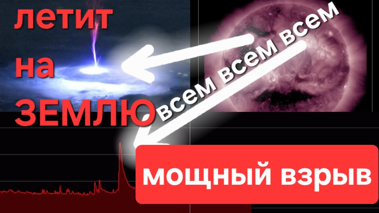 СРОЧНОЕ ПРЕДУПРЕЖДЕНИЕ 