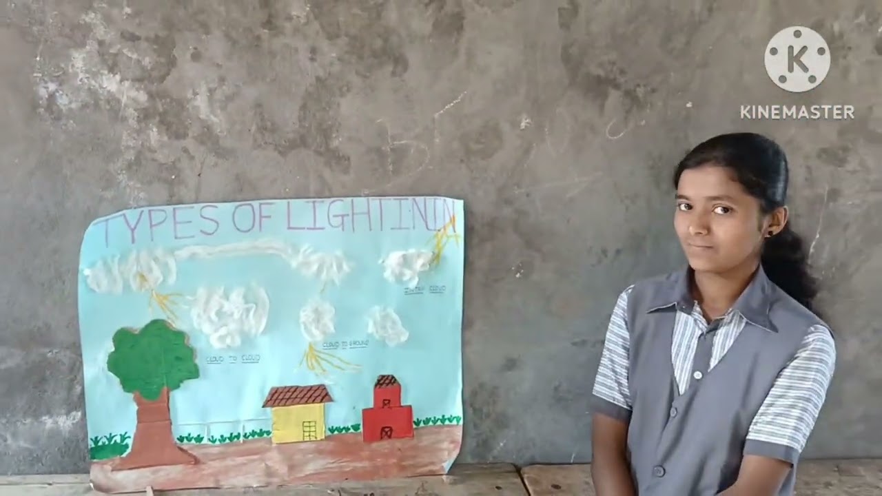 मंदार विद्यालय पणोरे ता. पन्हाळा.राष्ट्रीय विज्ञान दिन     28 Feb. 2026
