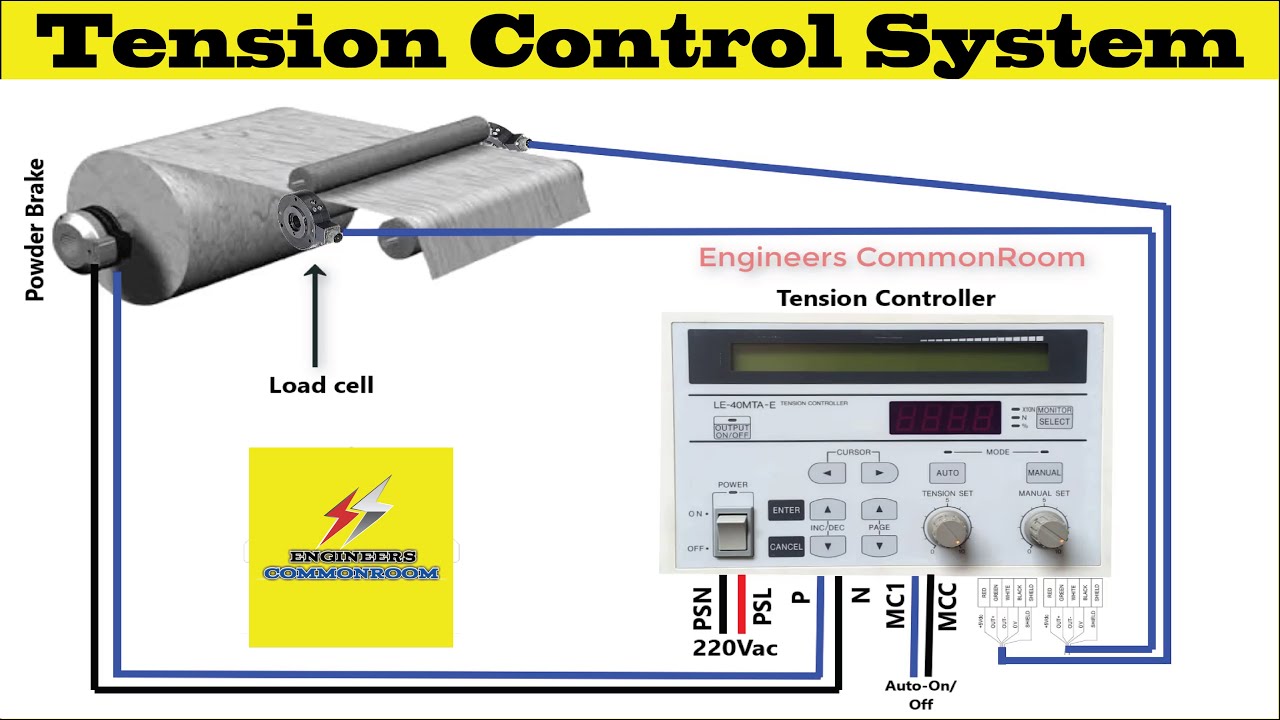 Tension Control System । Engineers  CommonRoom । Electrical Circuit Diagram