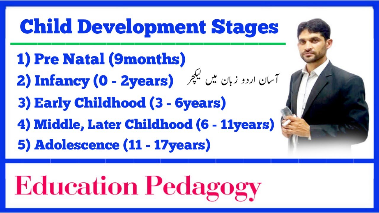 Child Development Stages in urdu