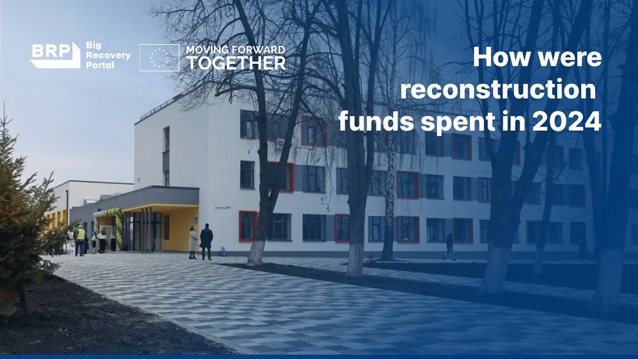 How were reconstruction funds spent in 2024