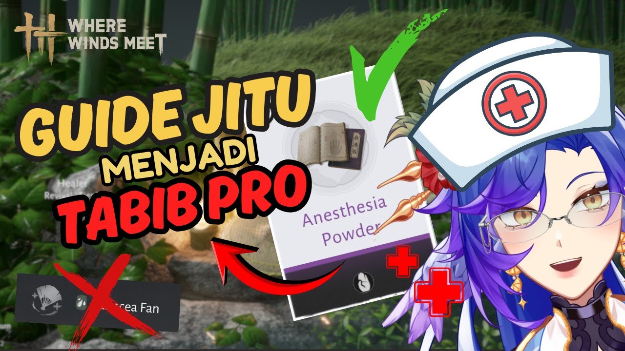 PANDUAN SAKTI MENJADI DOKTER DUNIA PERSILATAN