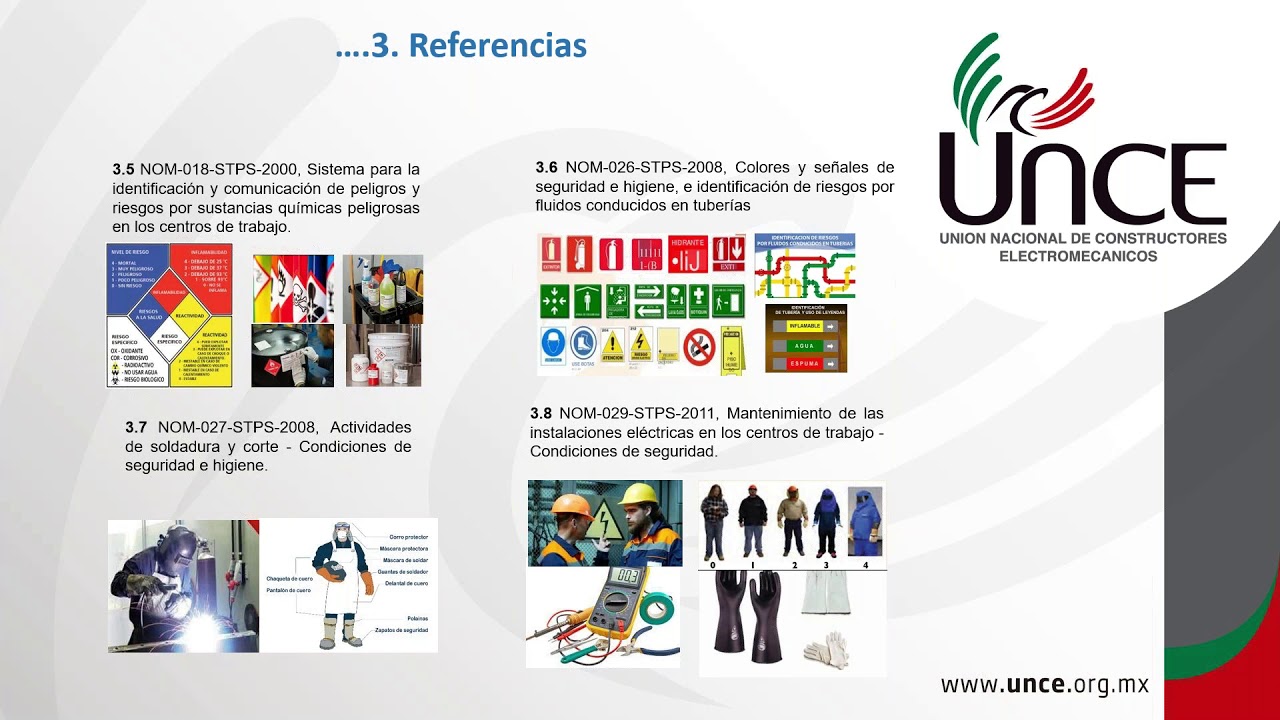 Espacios Confinados conforme a la NOM-033-STPS-2015