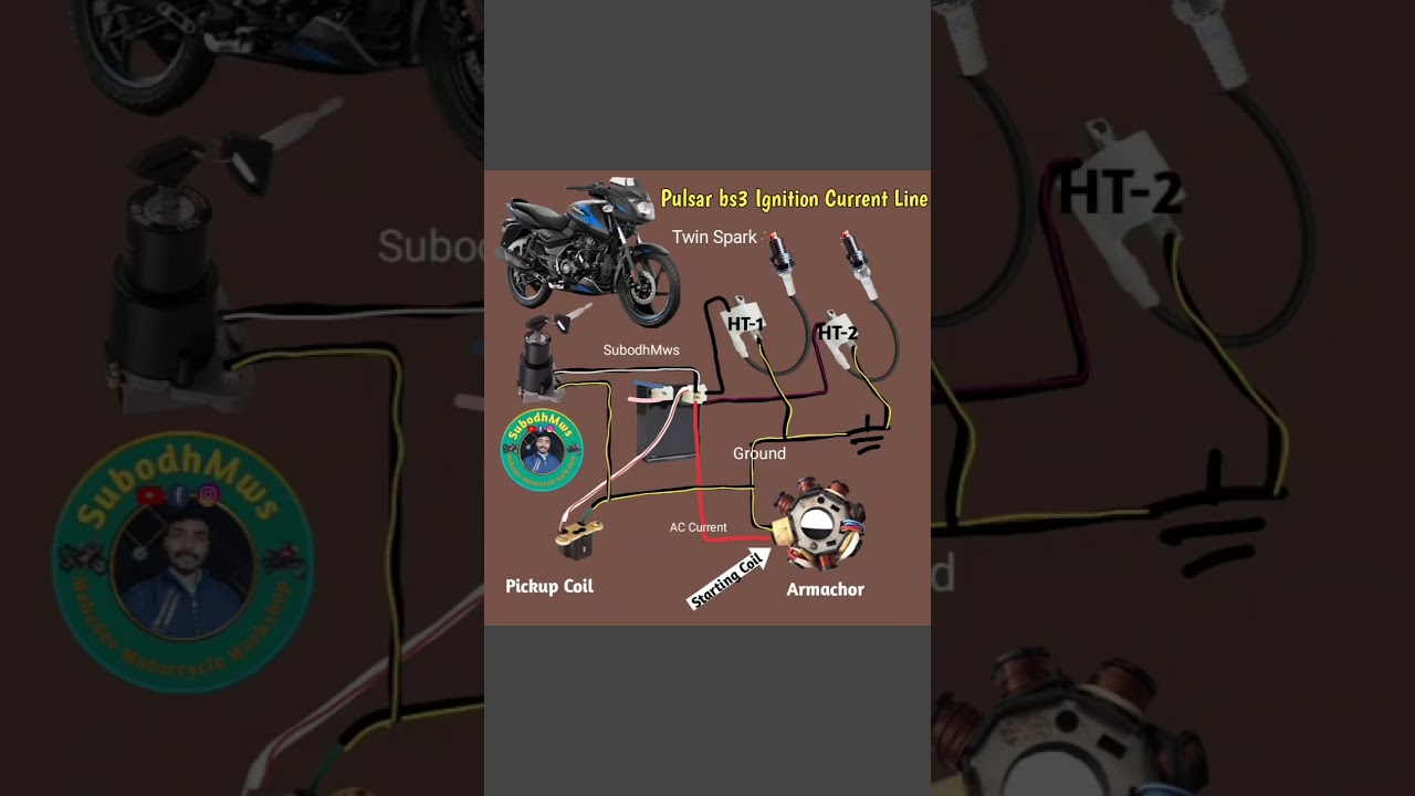 Twins ignition Current Line Pulsar bs3 bike working wiring Diagram 