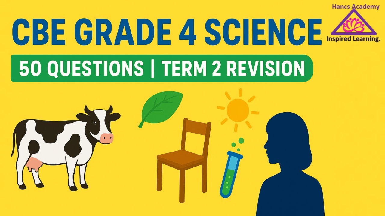 Lesson 5 🧪 CBE Grade 4 Science Term 2 Revision  50 MCQs with Answers & Illustrations  KNEC Prep
