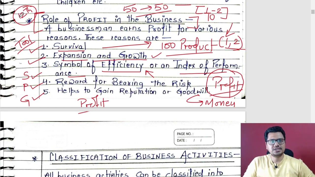 #5 Role of Profit In Business | Business studies | Class 11 | Chapter 1 | By Sunil Adhikari