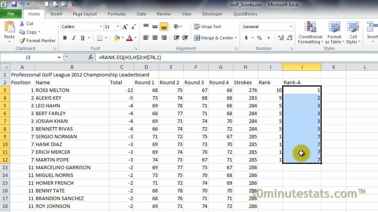 Excel 2010 - Rank.EQ Function