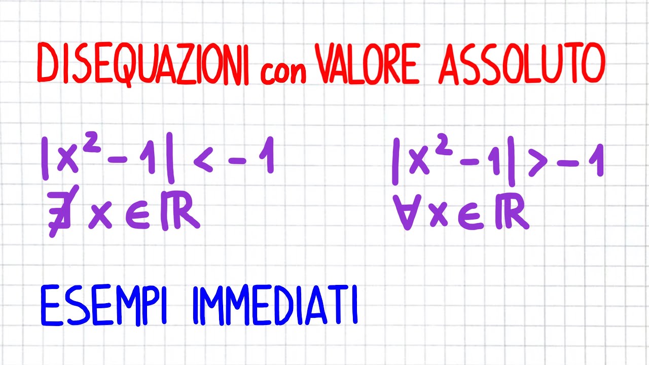 DISEQUAZIONI CON VALORE ASSOLUTO - esempi immediti  _ EV31