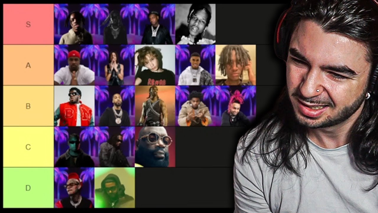 PREDICTII TIER LIST BEACH PLEASE 2025