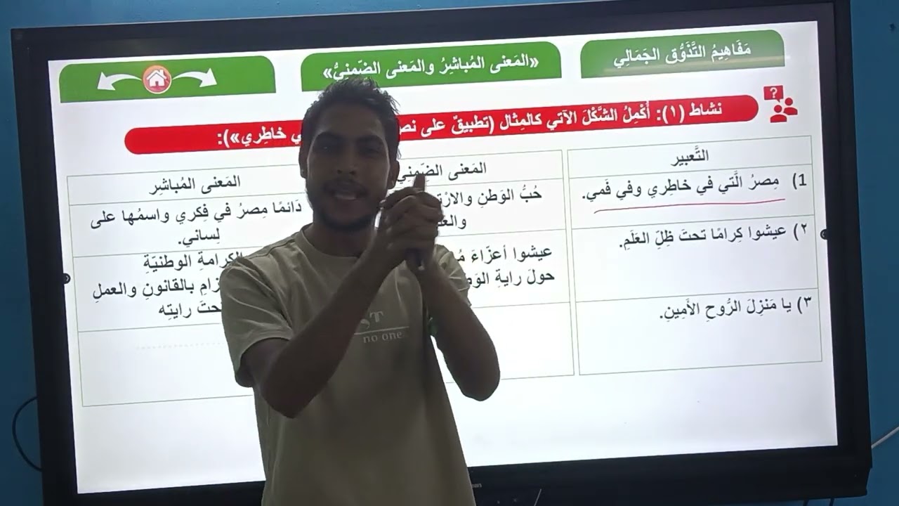 المعنى المباشر والمعنى الضمني 