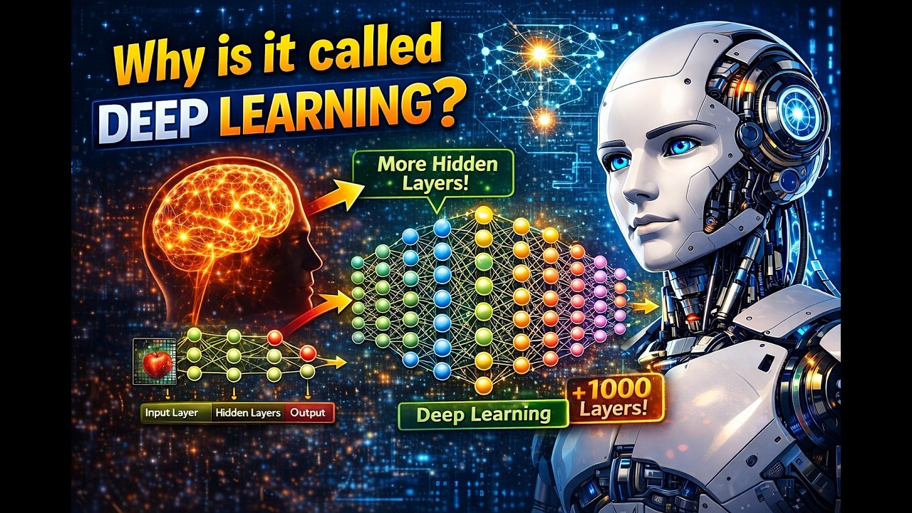 4 Why it is calling as Deep learning