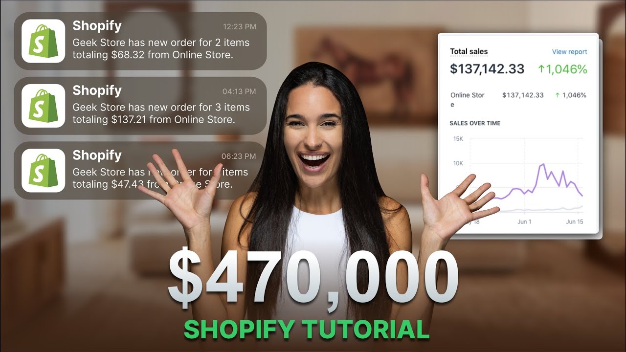 Учебное пособие по Shopify: как создать бизнес в сфере электронной коммерции (раскрыта моя секрет...