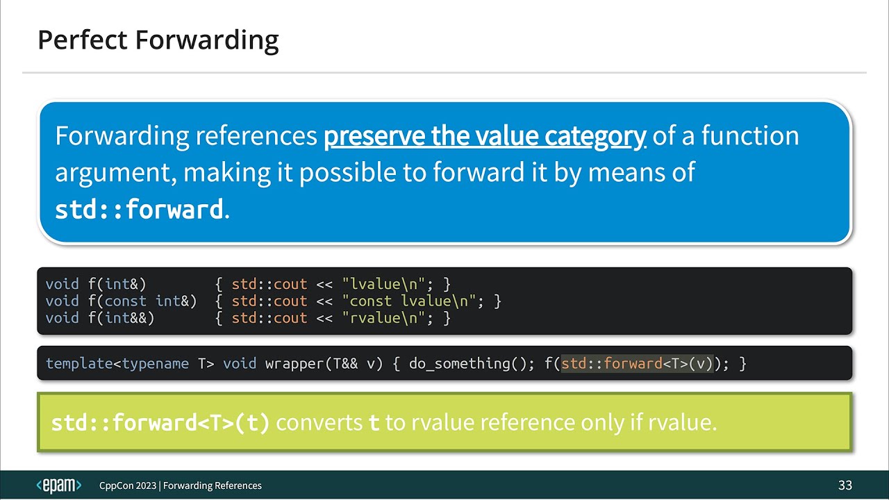 Back to Basics: Forwarding References - How to Forward Parameters in Modern C++ - Mateusz Pusz  2023