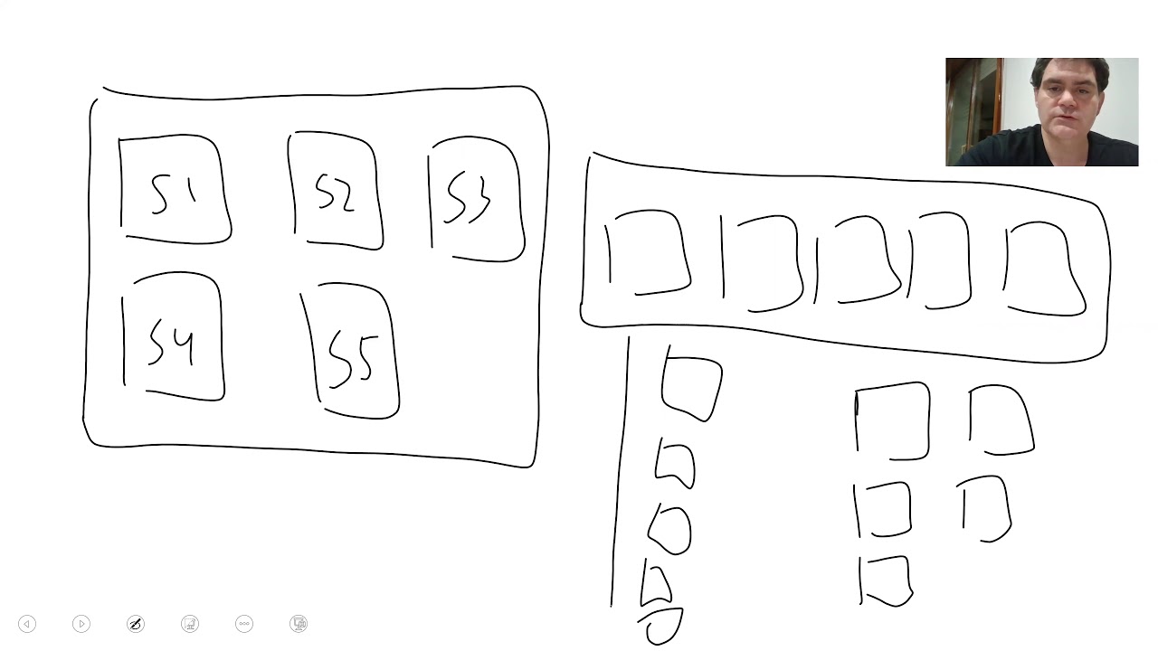 08-01-Multiset Images