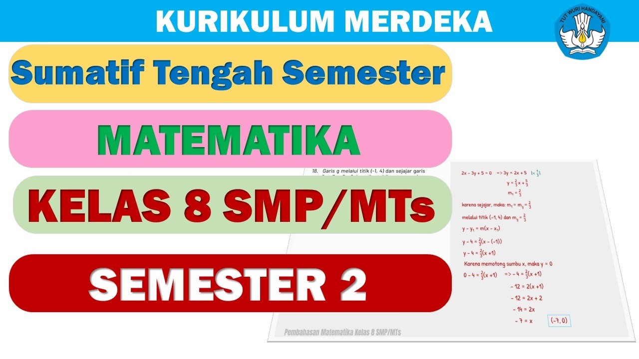 SOAL SUMATIF TENGAH SEMESTER MATEMATIKA KELAS 8 SEMESTER 2 KURIKULUM MERDEKA | PERSAMAAN GARIS LURUS