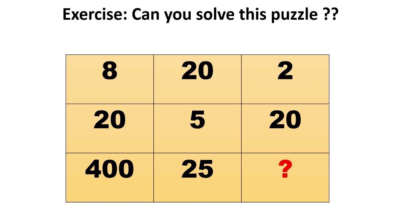 Top reasoning questions with solution #reasoning #mathpuzzle