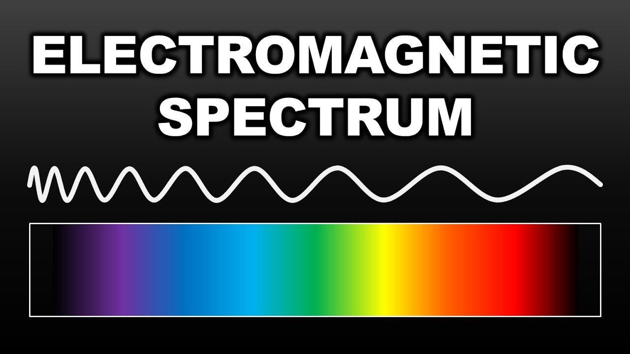 Electromagnetic Spectrum || for Class 12 in Hindi