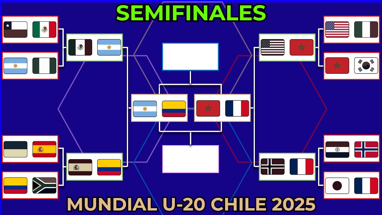 AS&Iacute; se JUGAR&Aacute;N las SEMIFINALES del MUNDIAL SUB-20 CHILE 2025
